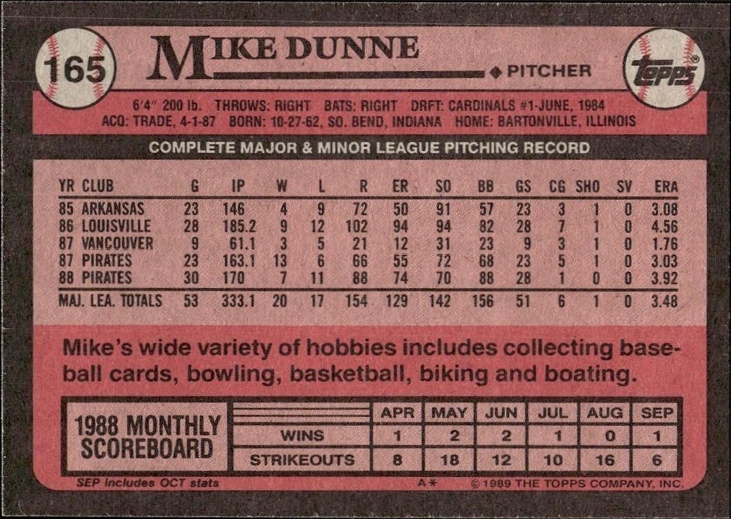 1989 Topps Mike Dunne #165 baseball trading card back