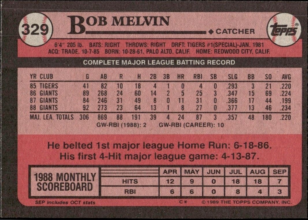 1989 Topps Bob Melvin #329 baseball trading card back