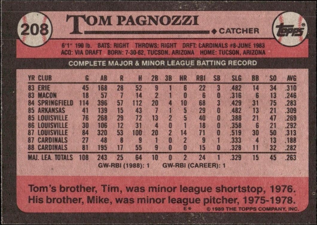 1989 Topps Tom Pagnozzi #208 baseball trading card back