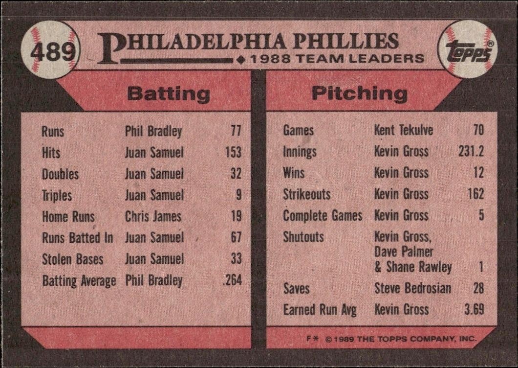 1989 Topps Philadelphia Phillies #489 baseball trading card back