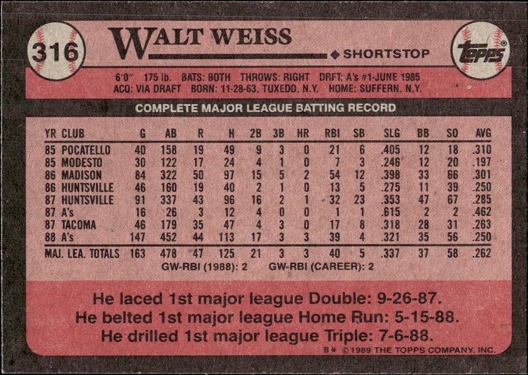 1989 Topps Walt Weiss #316 baseball trading card back