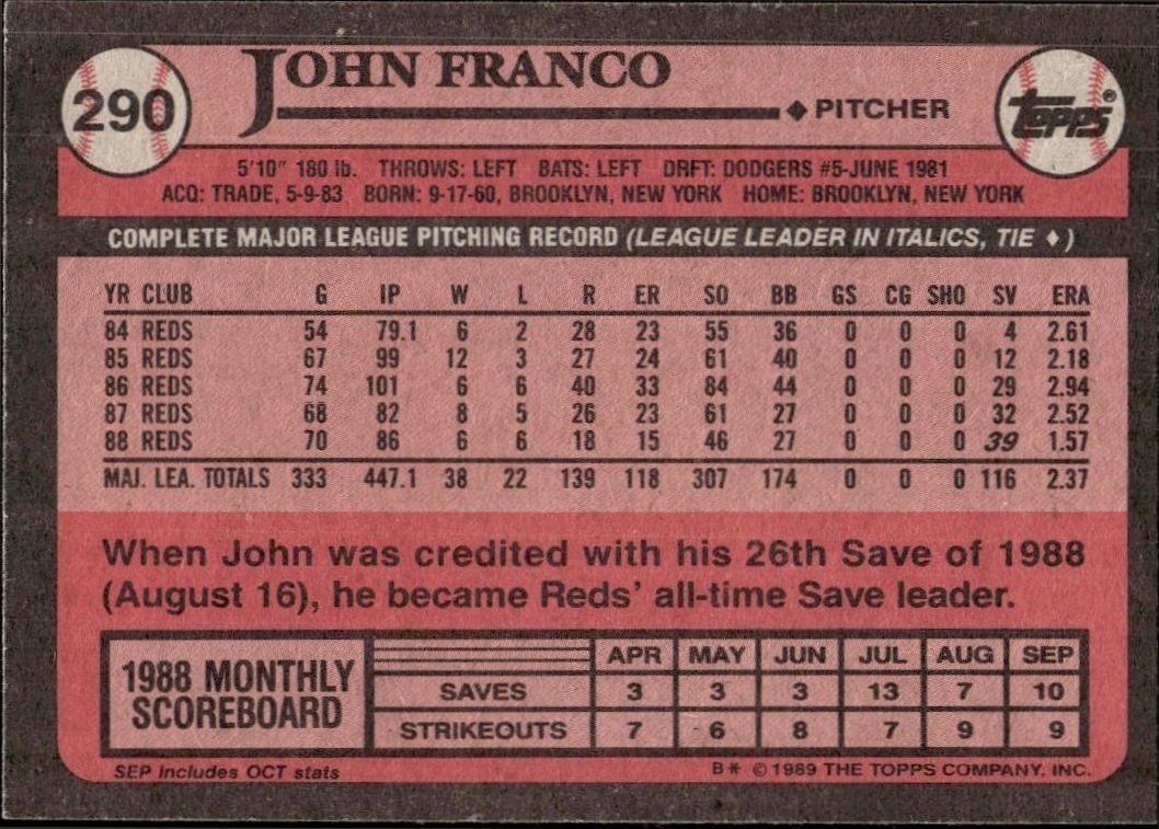 1989 Topps John Franco #290 baseball trading card back