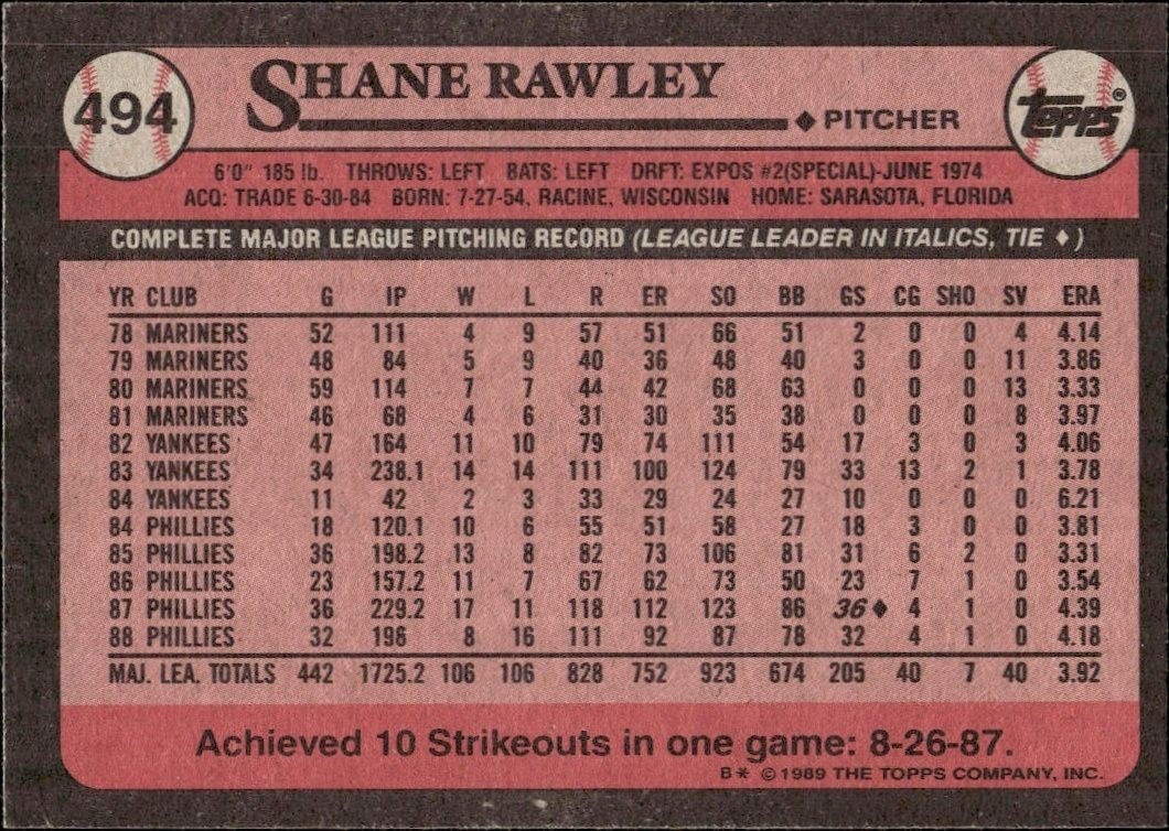 1989 Topps Shane Rawley #494 baseball trading card back