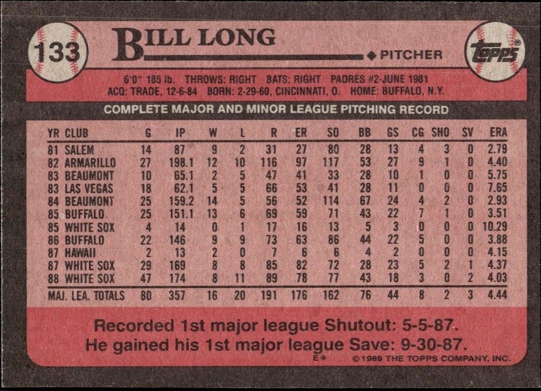 1989 Topps Bill Long #133 baseball trading card back