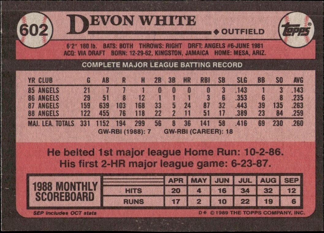 1989 Topps Devon White #602 baseball trading card back