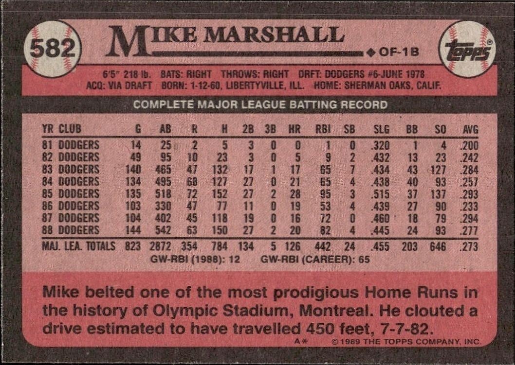 1989 Topps Mike Marshall #582 baseball trading card back