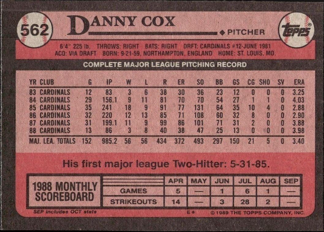 1989 Topps Danny Cox #562 baseball trading card back