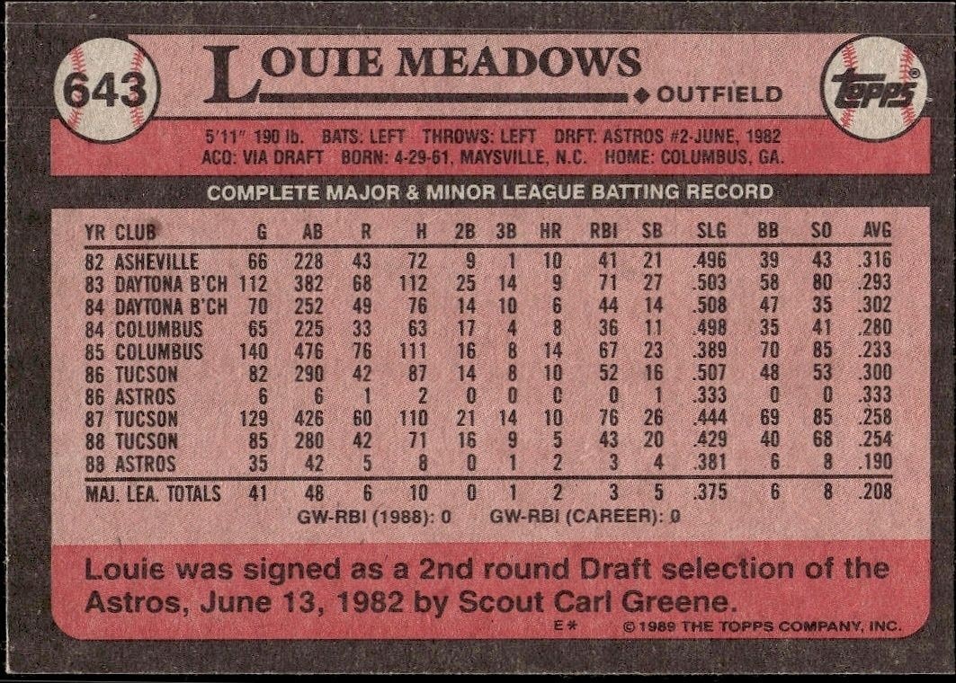 1989 Topps Louie Meadows #643 baseball trading card back