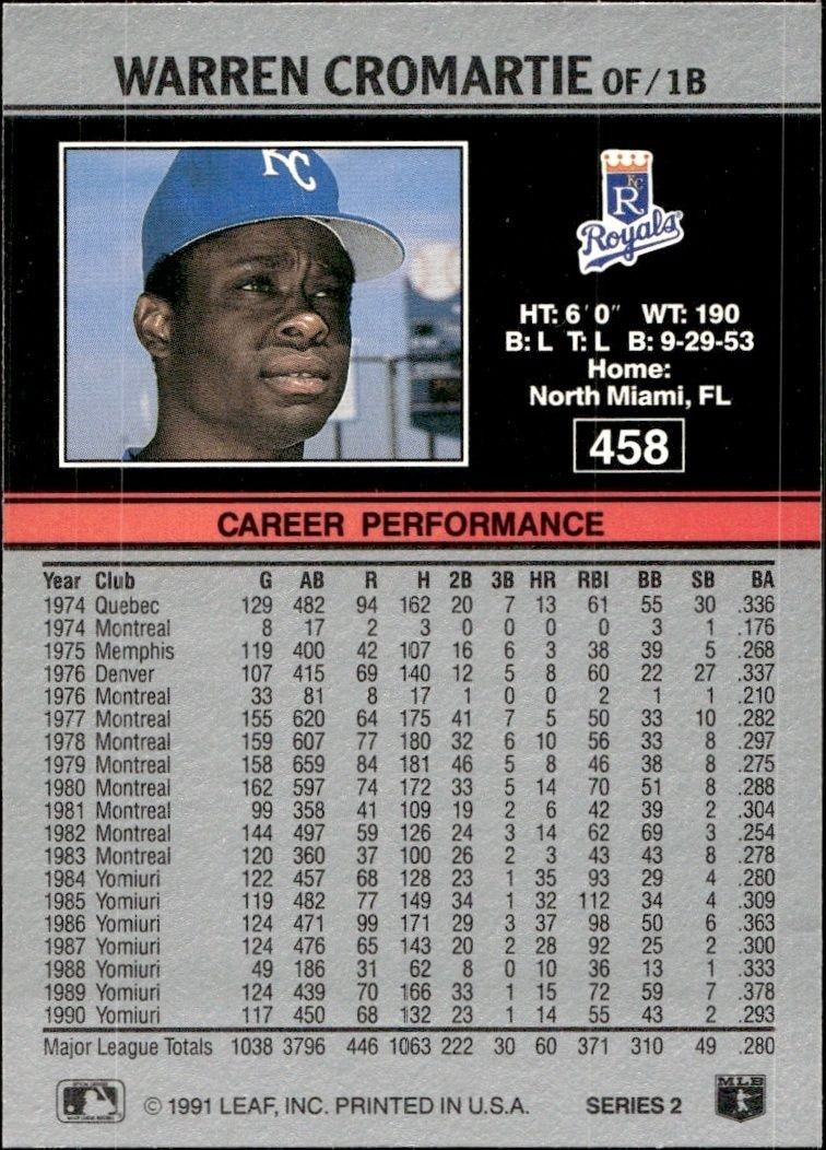 1991 Leaf Warren Cromartie #458 baseball trading card back