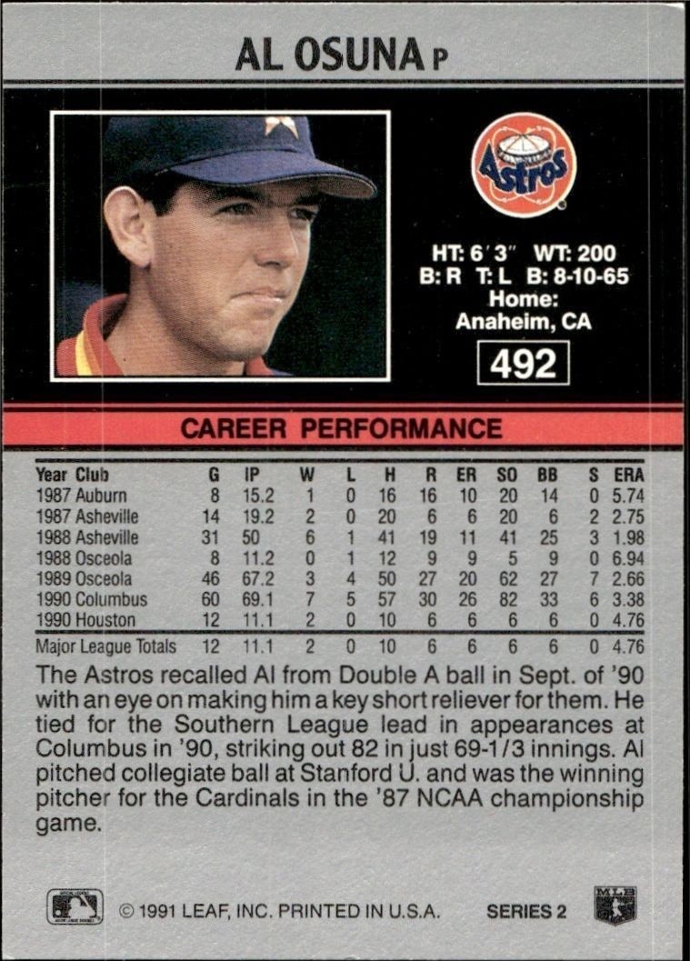1991 Leaf Al Osuna #492 baseball trading card back