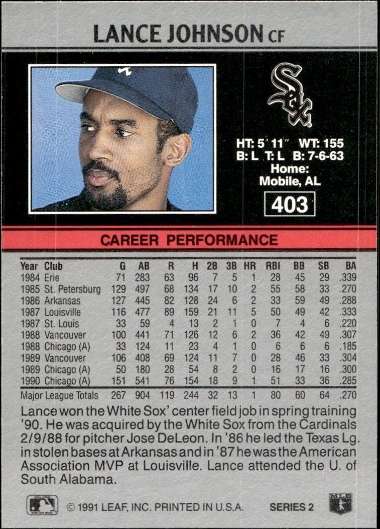 1991 Leaf Lance Johnson #403 baseball trading card back