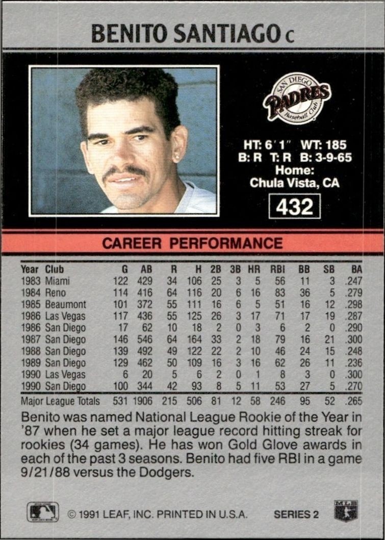 1991 Leaf Benito Santiago #432 baseball trading card back