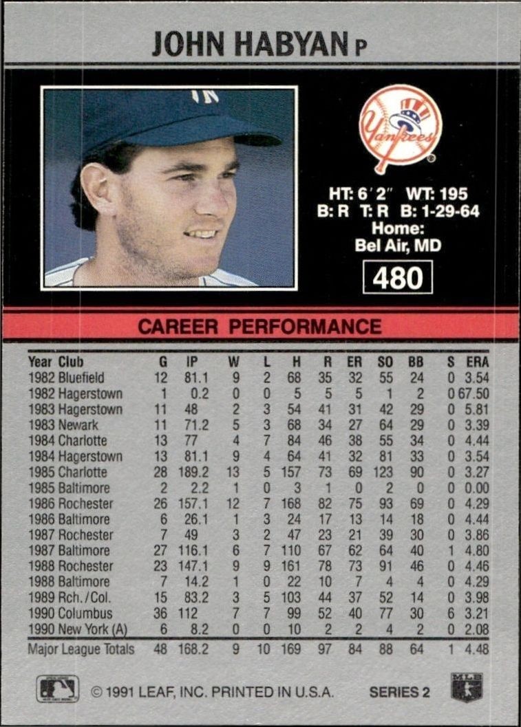 1991 Leaf John Habyan #480 baseball trading card back