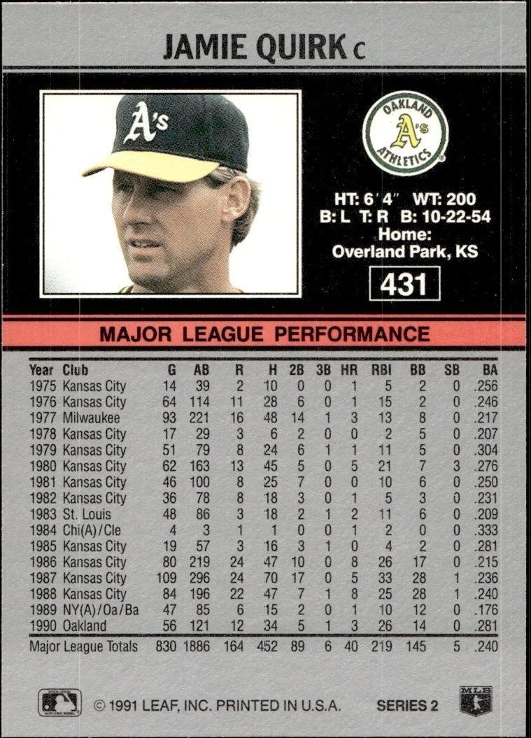 1991 Leaf Jamie Quirk #431 baseball trading card back