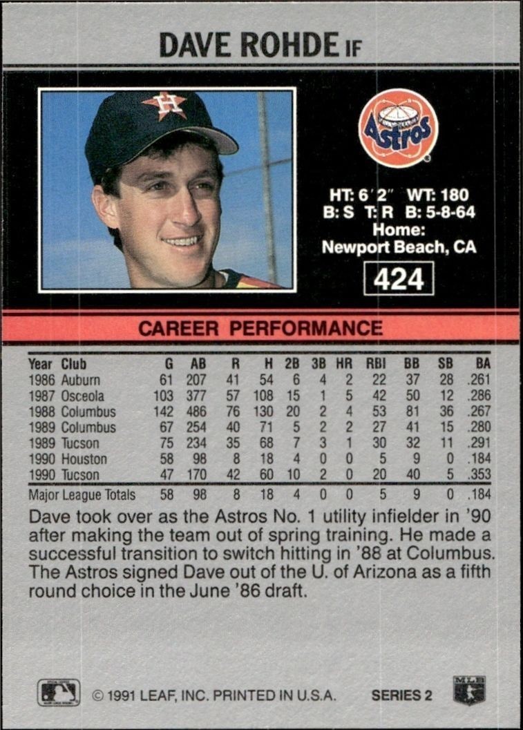 1991 Leaf Dave Rohde #424 baseball trading card back