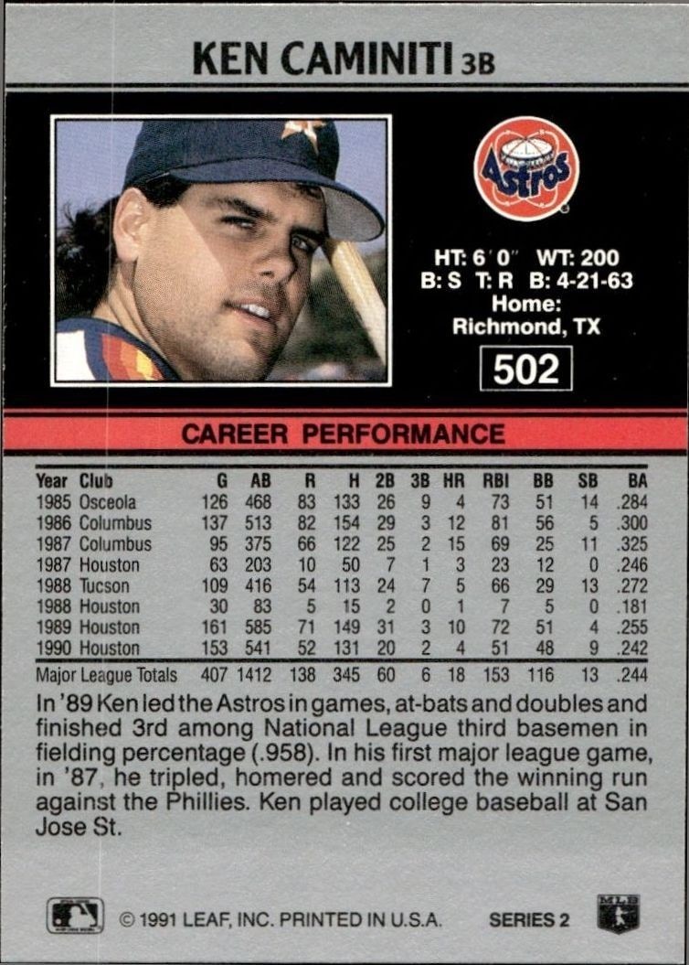 1991 Leaf Ken Caminiti #502 baseball trading card back