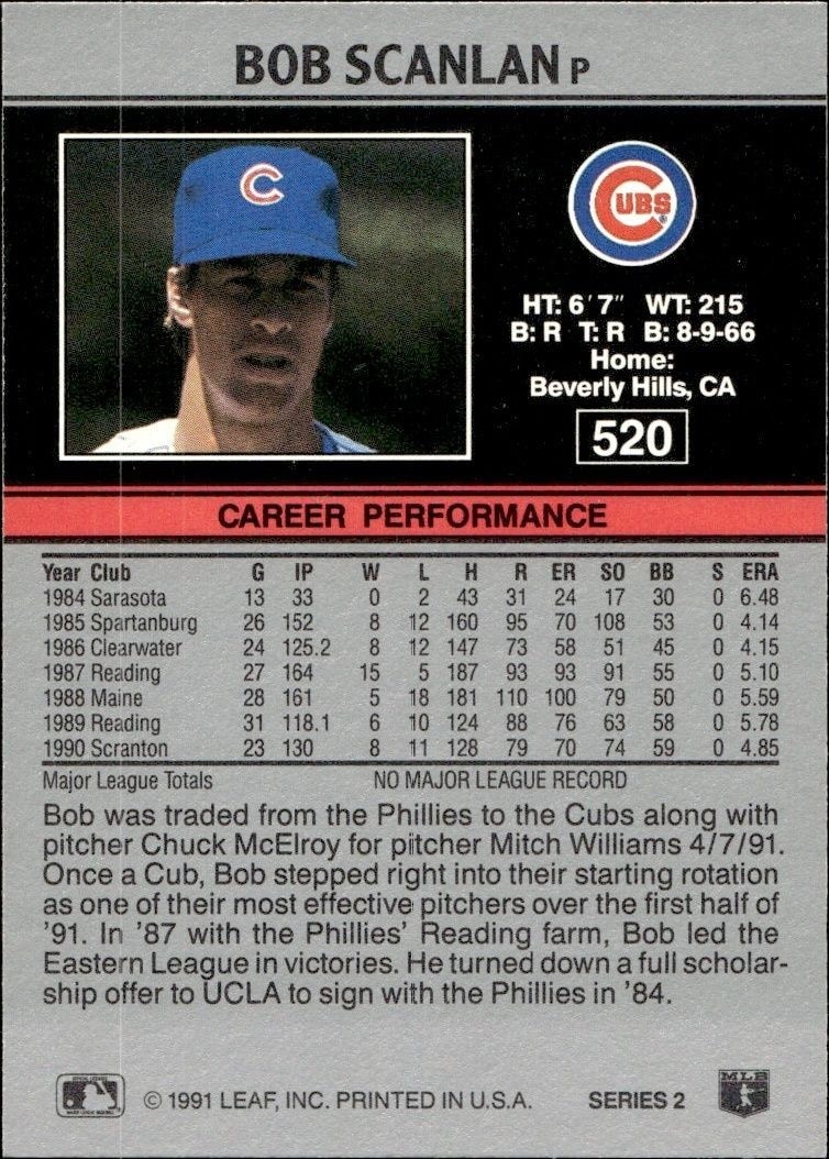 1991 Leaf Bob Scanlan #520 baseball trading card back