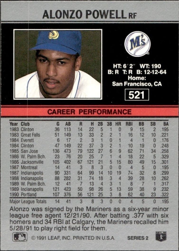 1991 Leaf Alonzo Powell #521 baseball trading card back