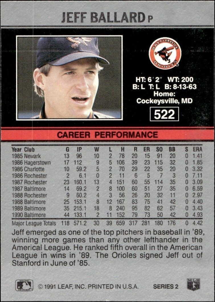 1991 Leaf Jeff Ballard #522 baseball trading card back