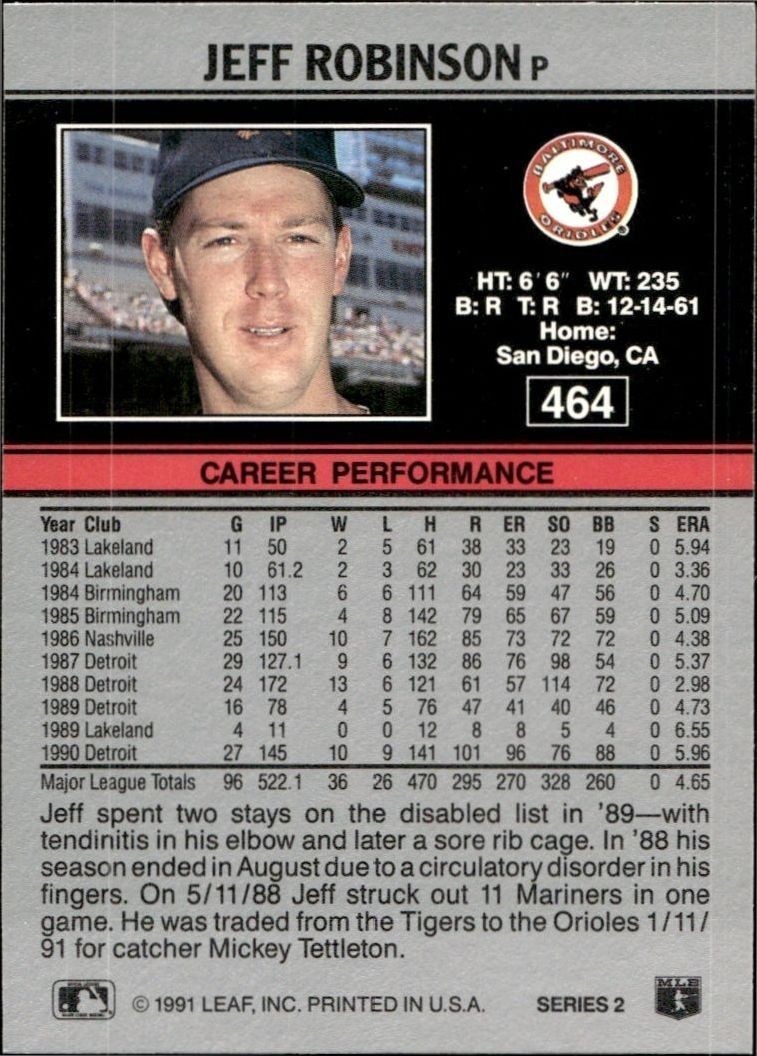 1991 Leaf Jeff Robinson #464 baseball trading card back