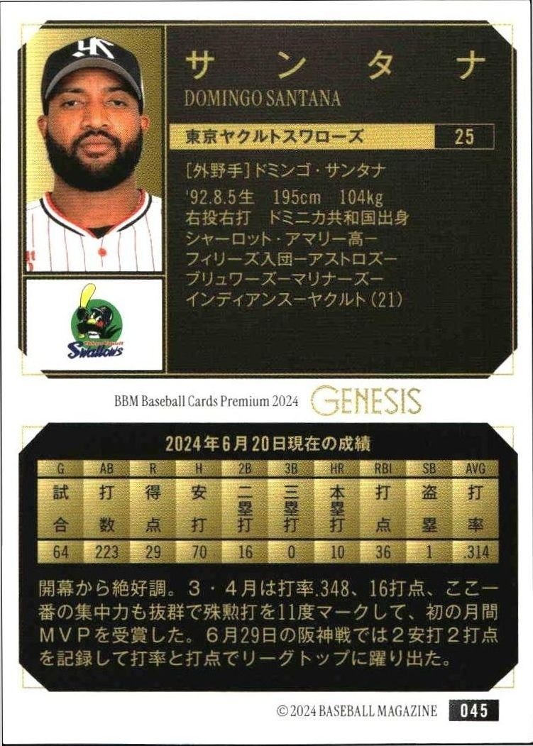 2024 Baseball Magazine Genesis Domingo Santana #45 baseball trading card back