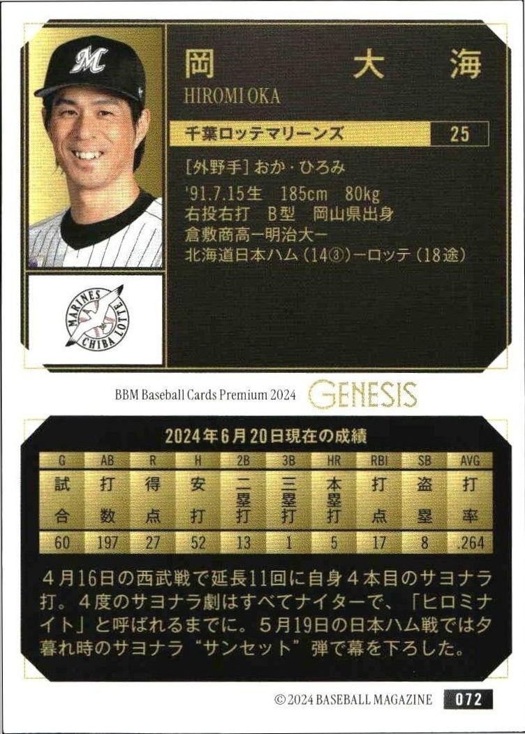2024 Baseball Magazine Genesis Hiromi Oka #72 baseball trading card back