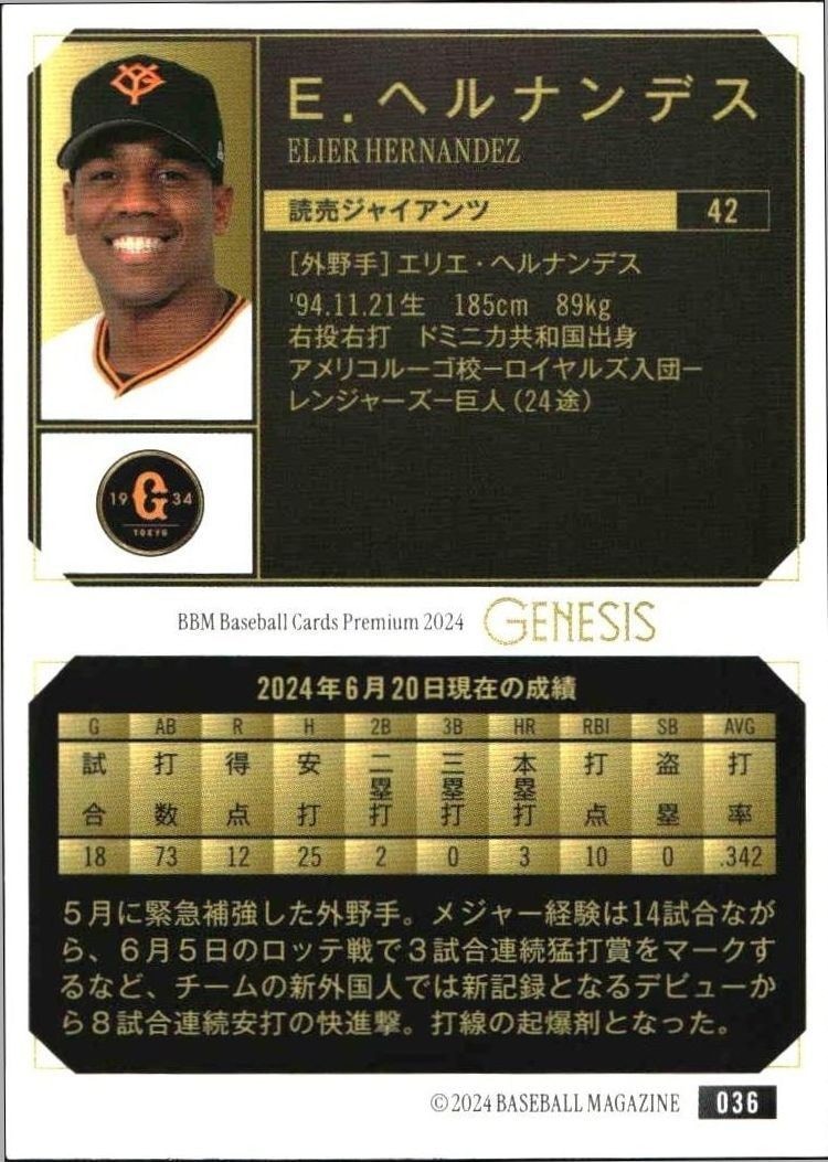 2024 Baseball Magazine Genesis Elier Hernandez #36 baseball trading card back