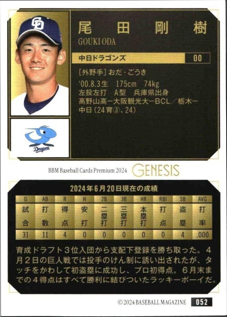 2024 Baseball Magazine Genesis Gouki Oda #52 baseball trading card back