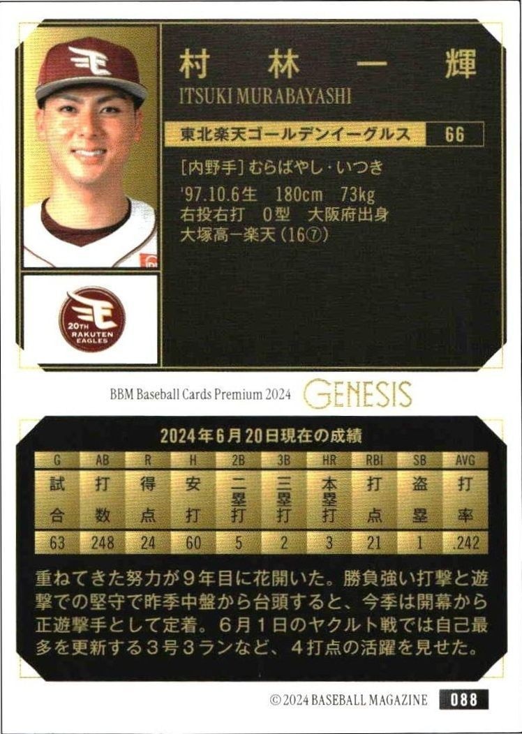 2024 Baseball Magazine Genesis Itsuki Murabayashi #88 baseball trading card back
