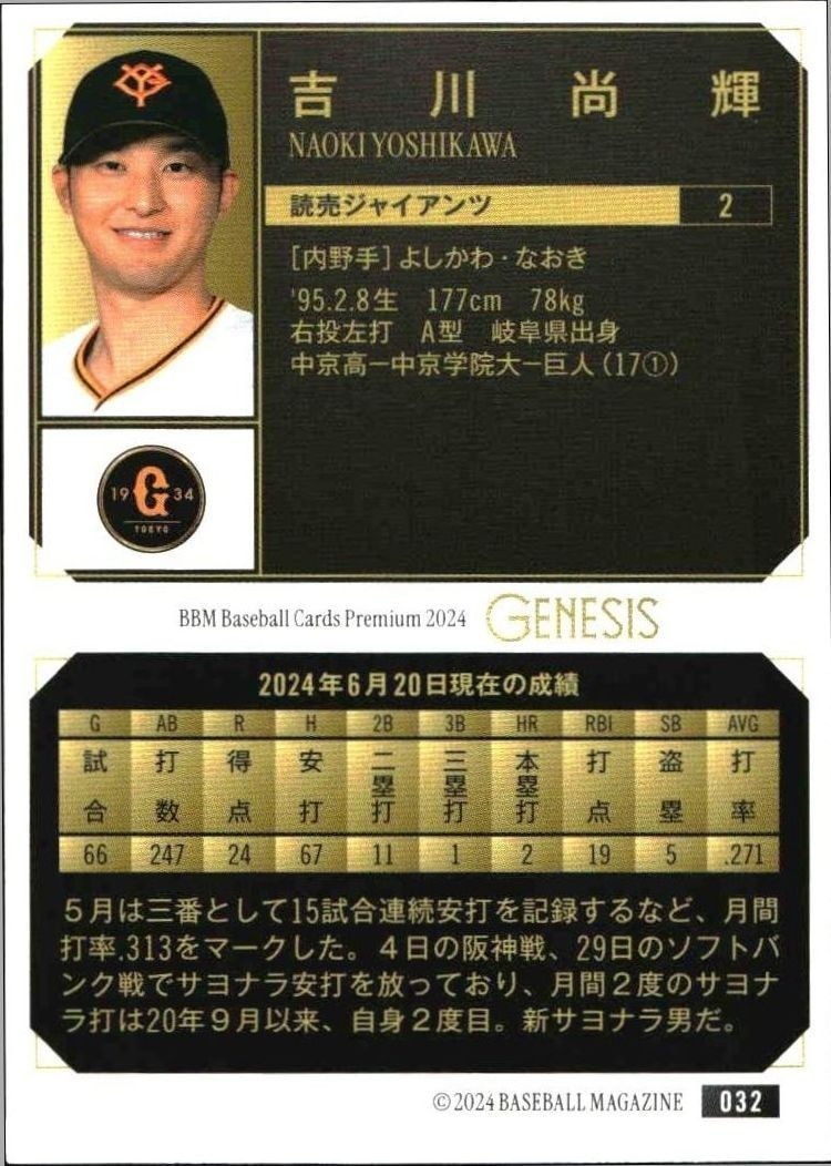 2024 Baseball Magazine Genesis Naoki Yoshikawa #32 baseball trading card back