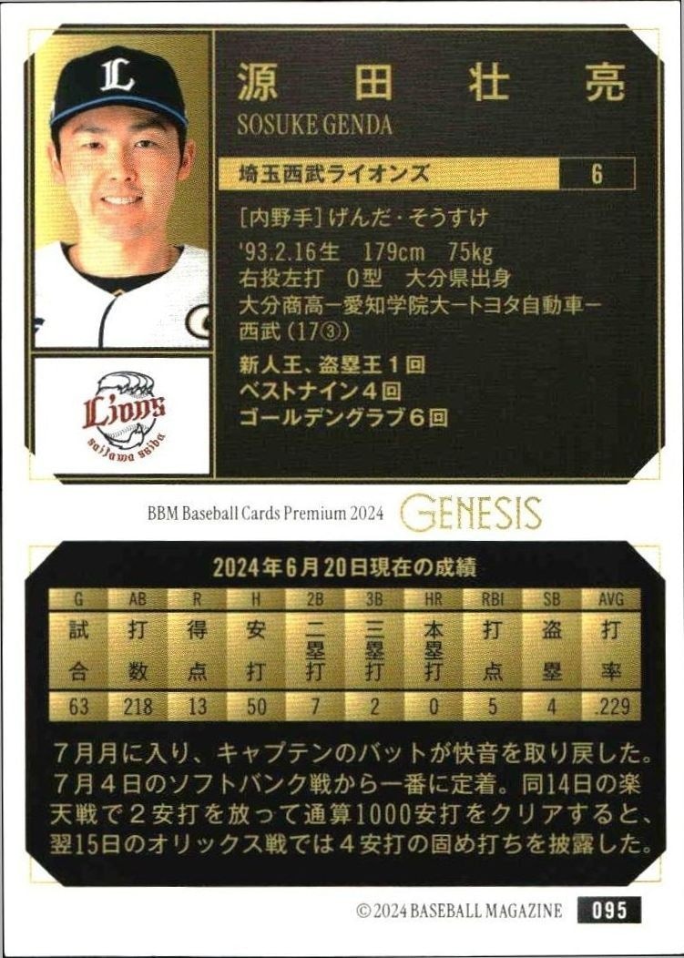 2024 Baseball Magazine Genesis Sosuke Genda #95 baseball trading card back