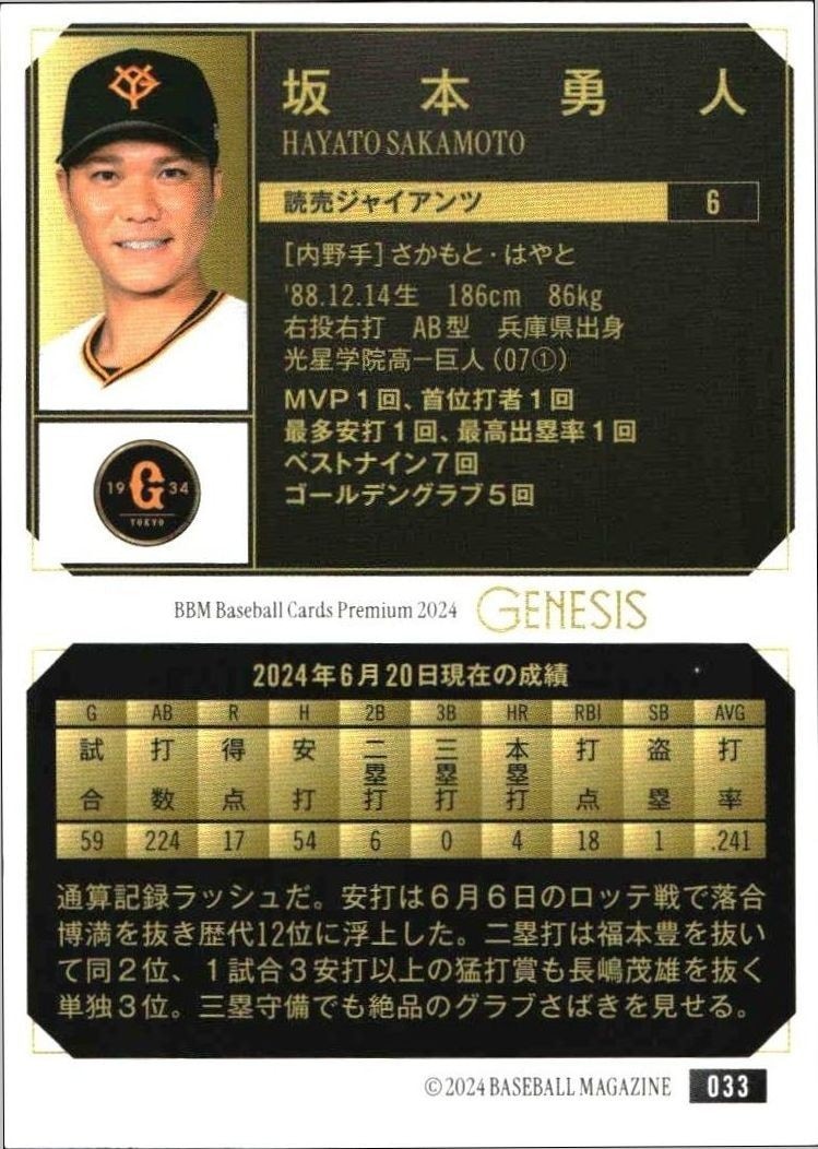 2024 Baseball Magazine Genesis Hayato Sakamoto #33 baseball trading card back