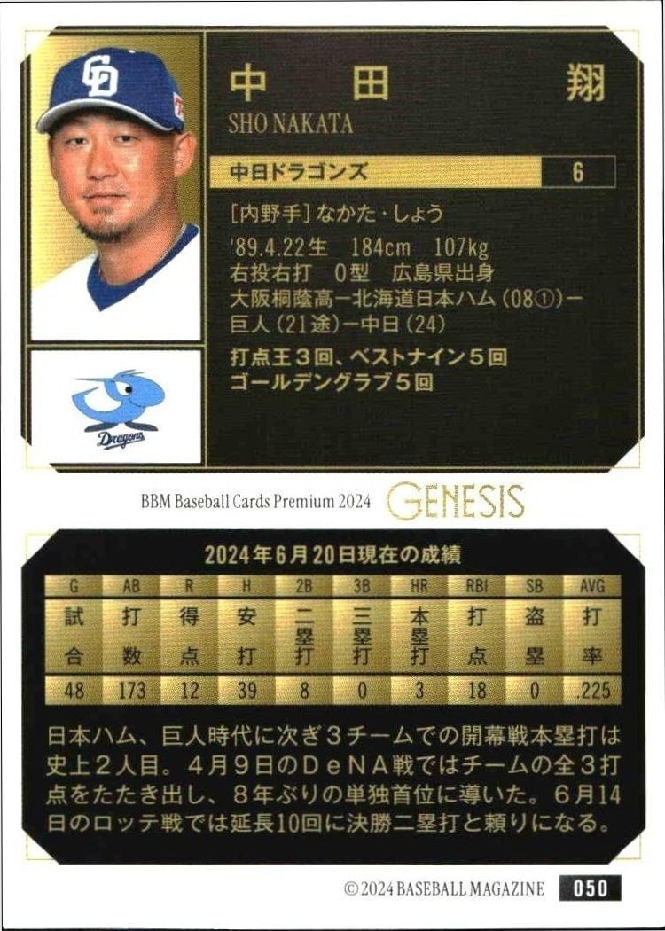 2024 Baseball Magazine Genesis Sho Nakata #50 baseball trading card back