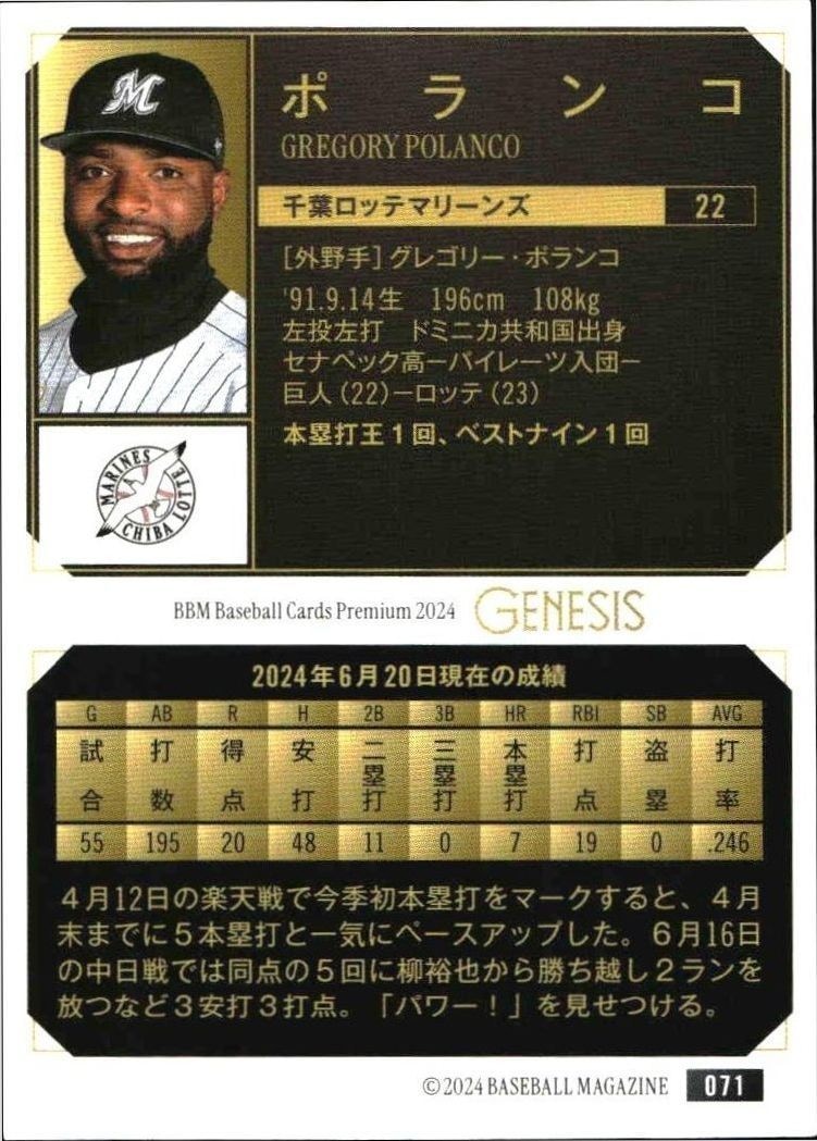 2024 Baseball Magazine Genesis Gregory Polanco #71 baseball trading card back