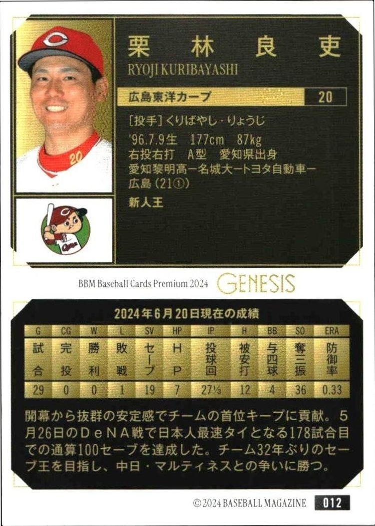 2024 Baseball Magazine Genesis Ryoji Kuribayashi #12 baseball trading card back