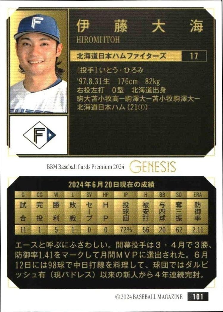 2024 Baseball Magazine Genesis Hiromi Itoh #101 baseball trading card back