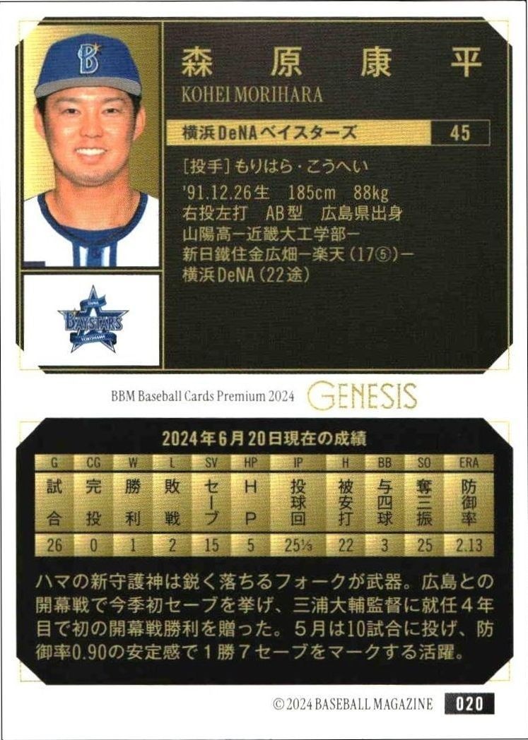 2024 Baseball Magazine Genesis Kohei Morihara #20 baseball trading card back
