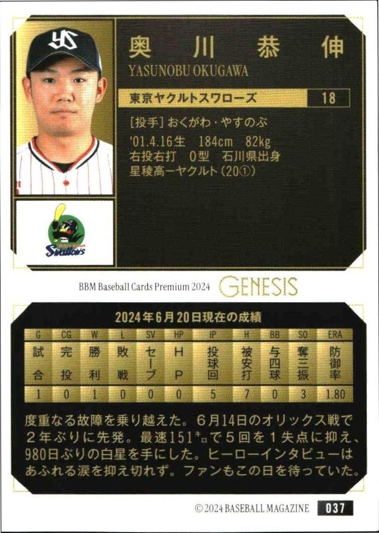 2024 Baseball Magazine Genesis Yasunobu Okugawa #37 baseball trading card back
