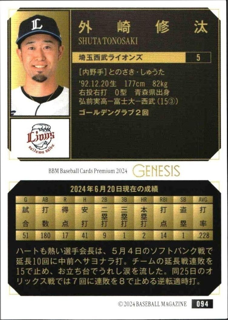 2024 Baseball Magazine Genesis Shuta Tonosaki #94 baseball trading card back