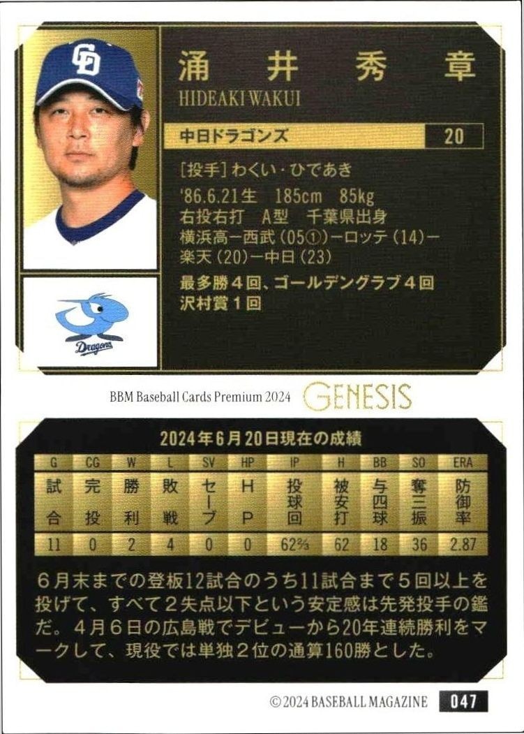 2024 Baseball Magazine Genesis Hideaki Wakui #47 baseball trading card back