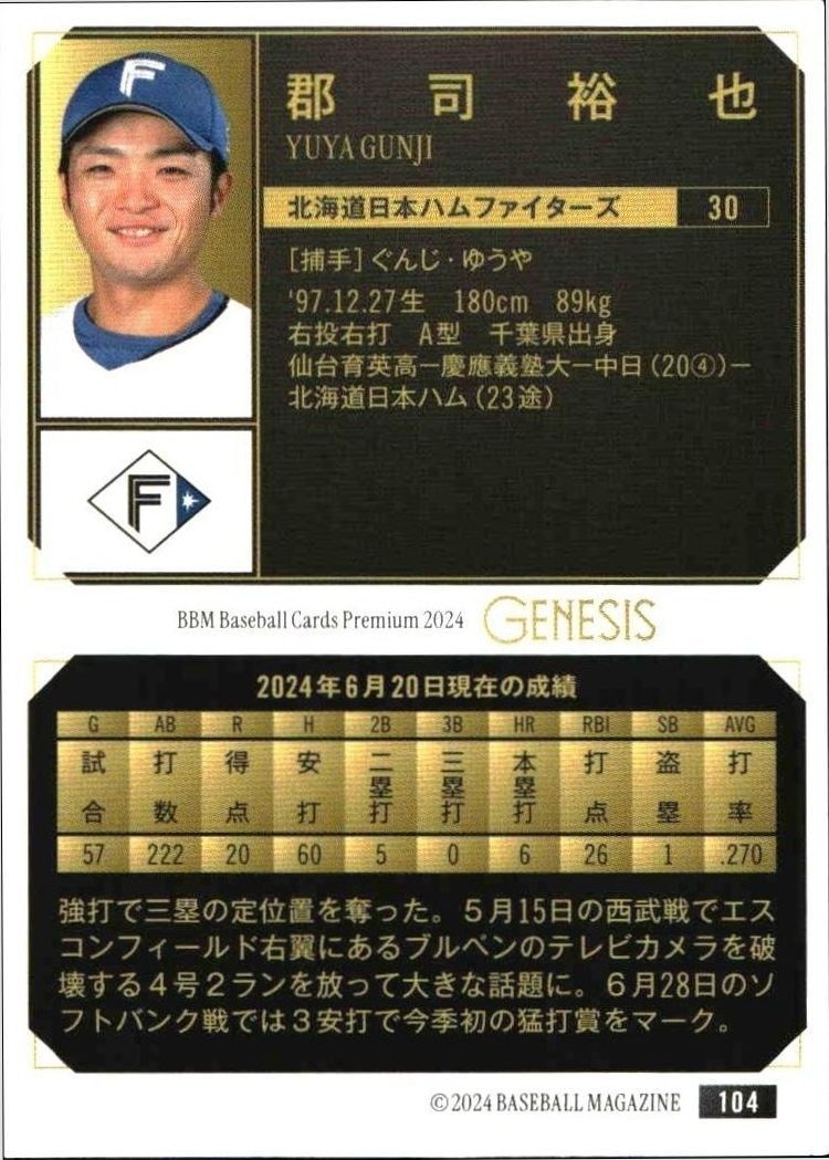 2024 Baseball Magazine Genesis Yuya Gunji #104 baseball trading card back