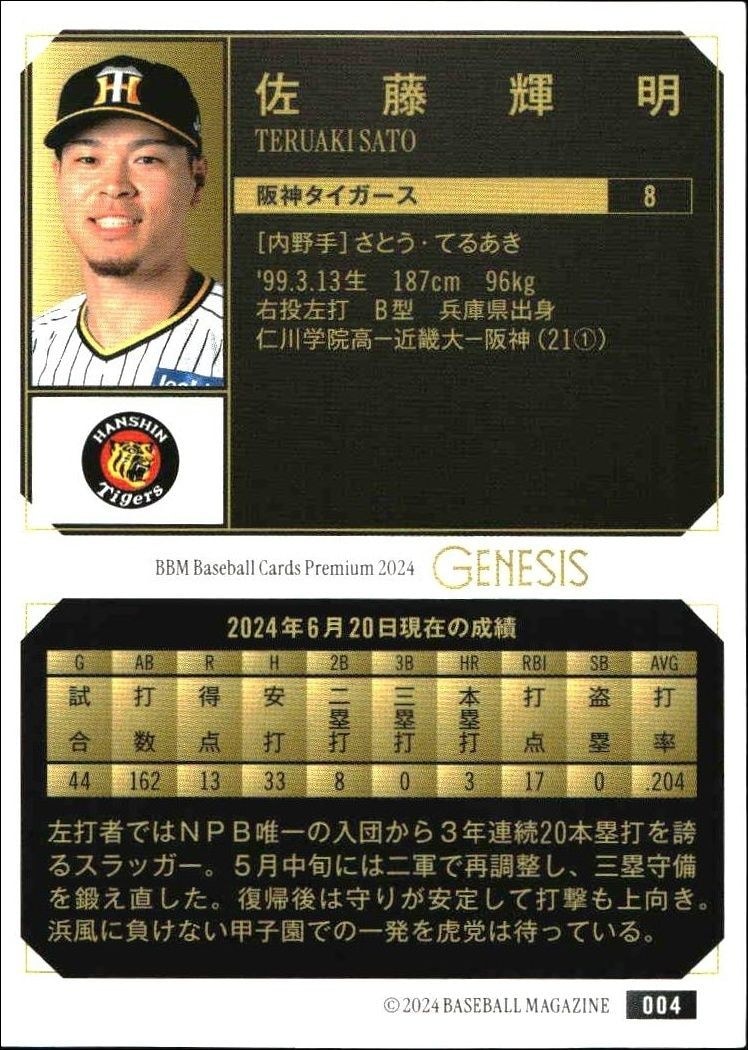 2024 Baseball Magazine Genesis Teruaki Sato #4 baseball trading card back
