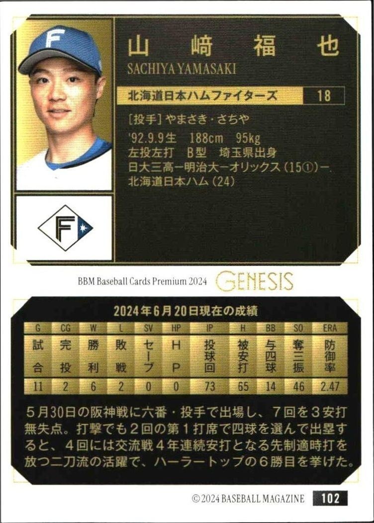 2024 Baseball Magazine Genesis Sachiya Yamasaki #102 baseball trading card back
