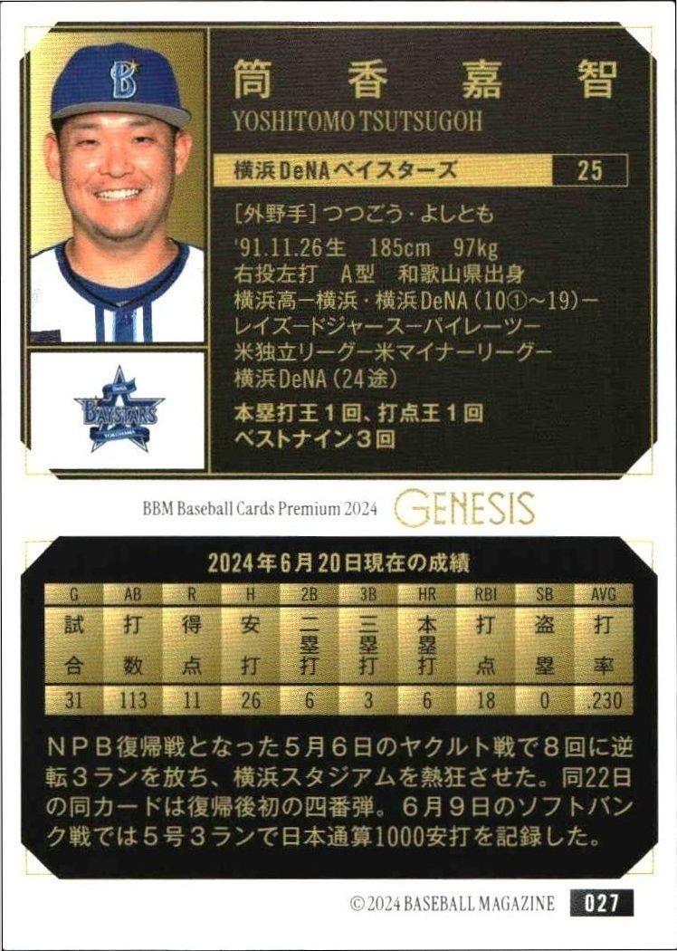 2024 Baseball Magazine Genesis Yoshitomo Tsutsugoh #27 baseball trading card back