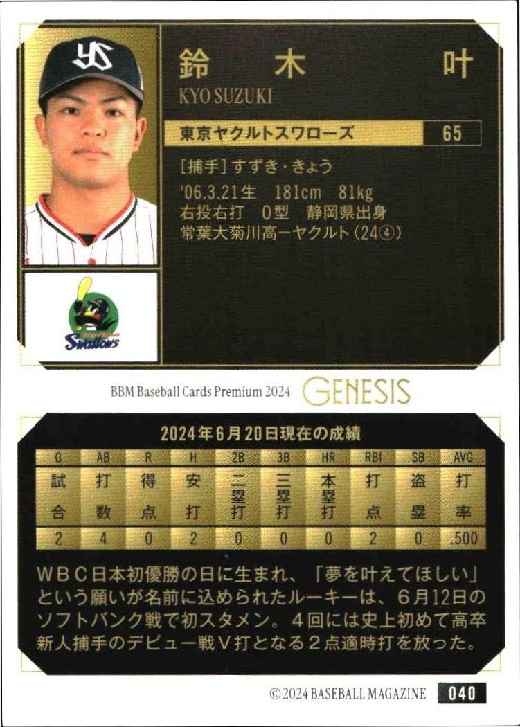 2024 Baseball Magazine Genesis Kyo Suzuki #40 baseball trading card back