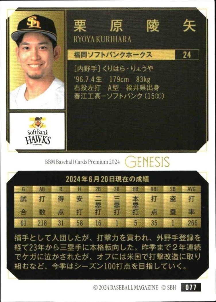 2024 Baseball Magazine Genesis Ryoya Kurihara #77 baseball trading card back