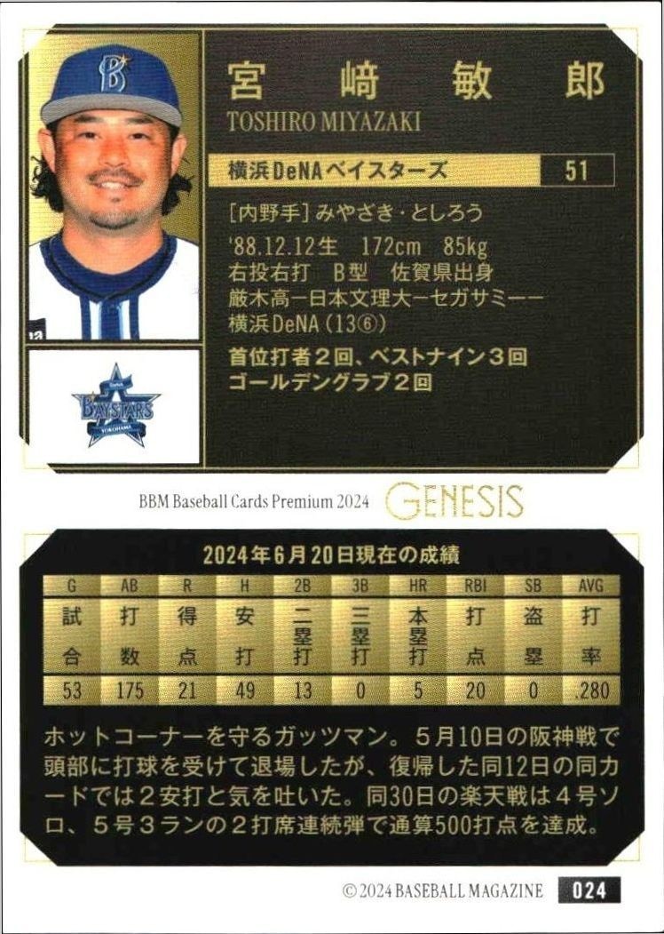 2024 Baseball Magazine Genesis Toshiro Miyazaki #24 baseball trading card back