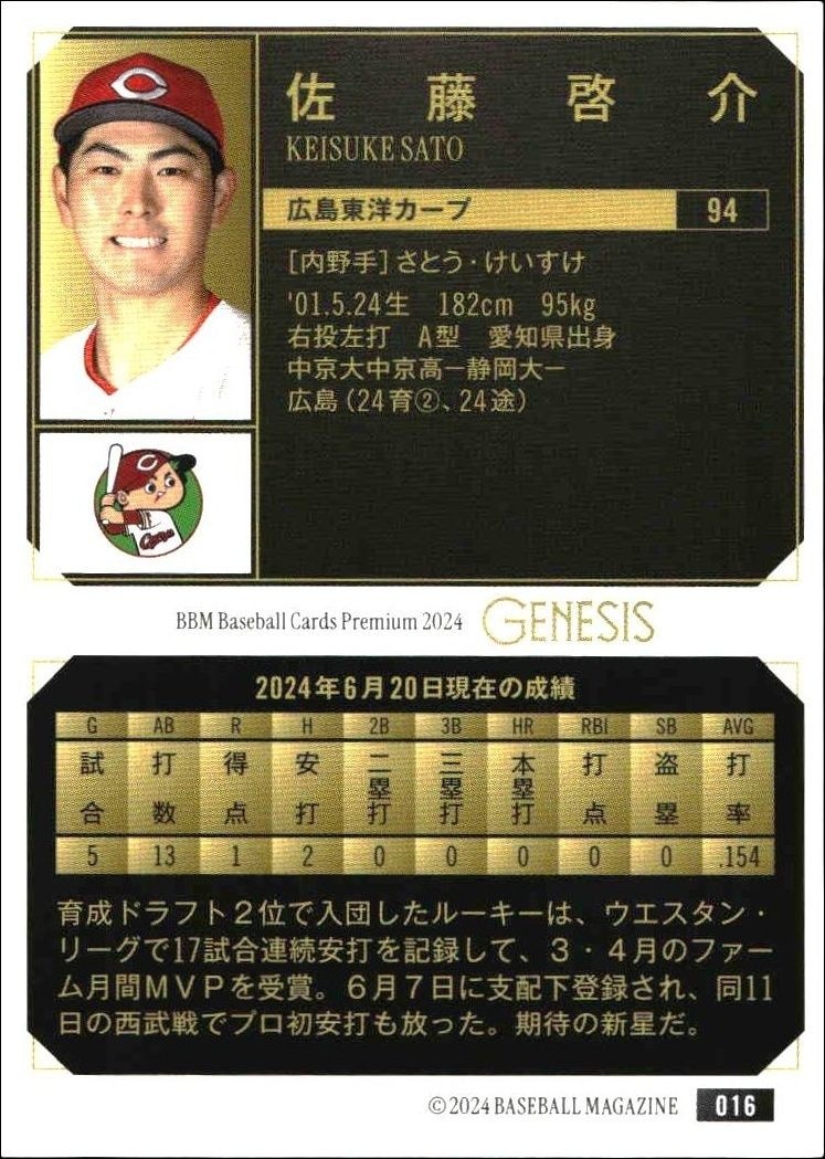2024 Baseball Magazine Genesis Keisuke Sato #16 baseball trading card back