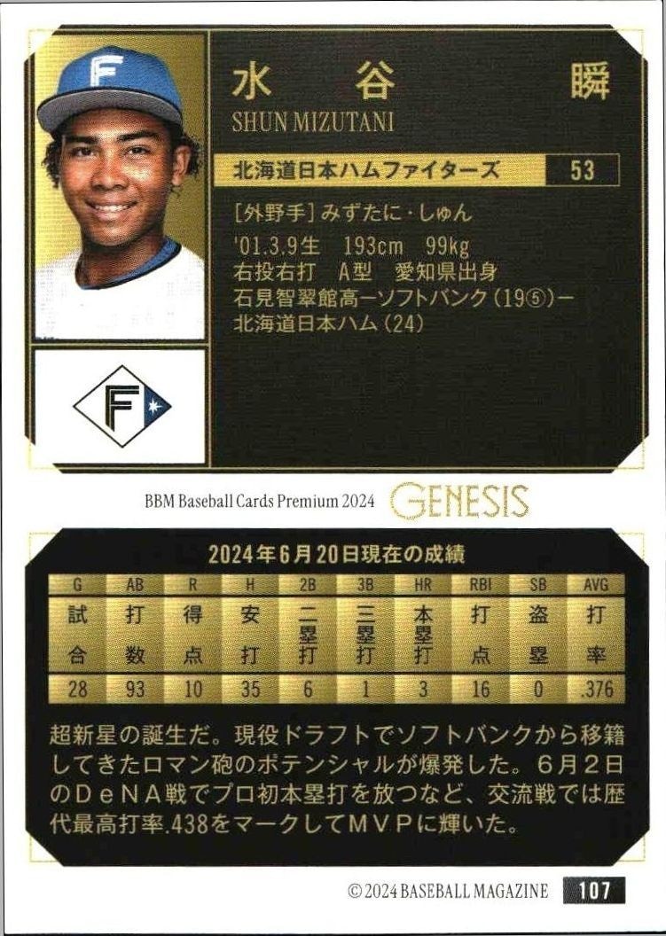 2024 Baseball Magazine Genesis Shun Mizutani #107 baseball trading card back