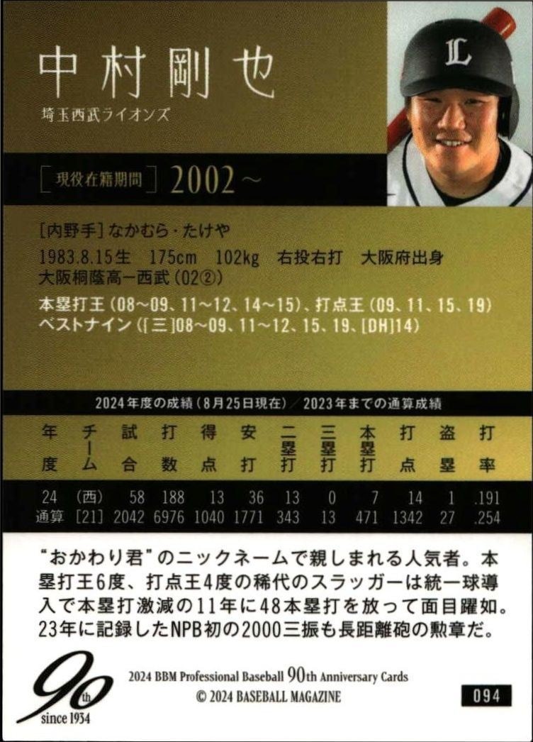 2024 Baseball Magazine 90th Aniversary Takeya Nakamura #94 baseball trading card back